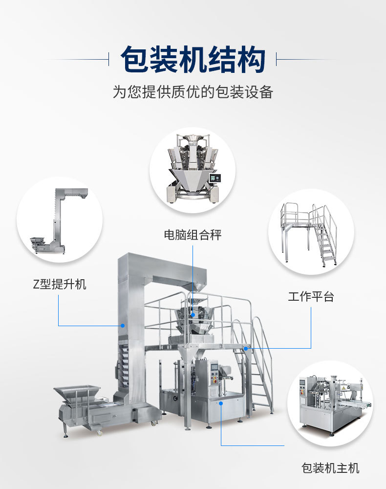 八工位给袋机配组合称配套系统(图1)