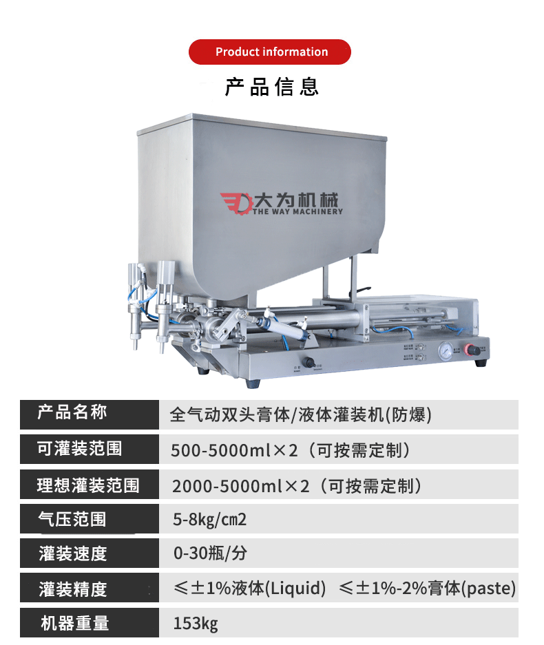 全气动双头膏体/液体灌装机(防爆)(图3)