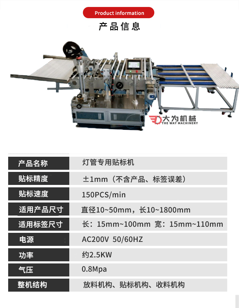 全自动灯管贴标机(图2)